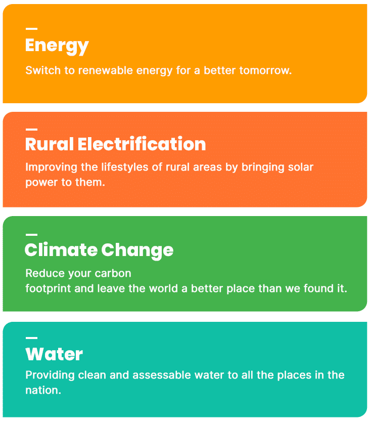 solar company in Kolkata